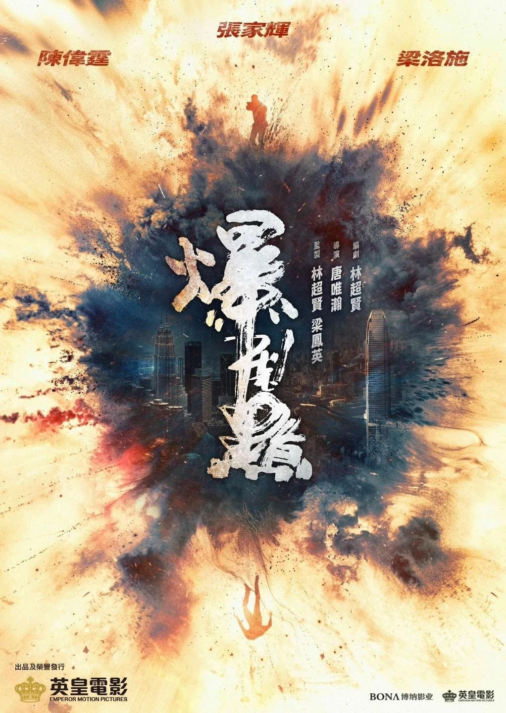 Xem phim Điểm Bùng Nổ - Bursting Point