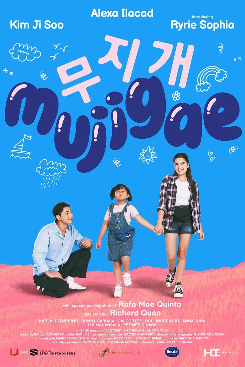 Xem phim Mujigae - Mujigae