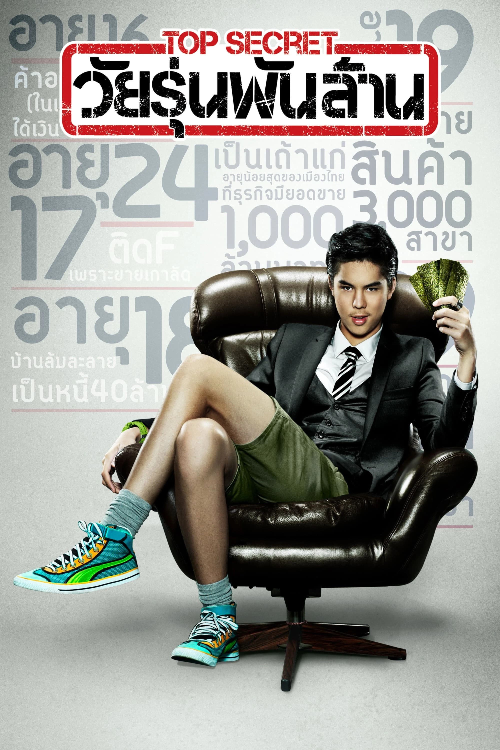 Xem phim Thiếu Niên Bạc Tỉ - The Billionaire