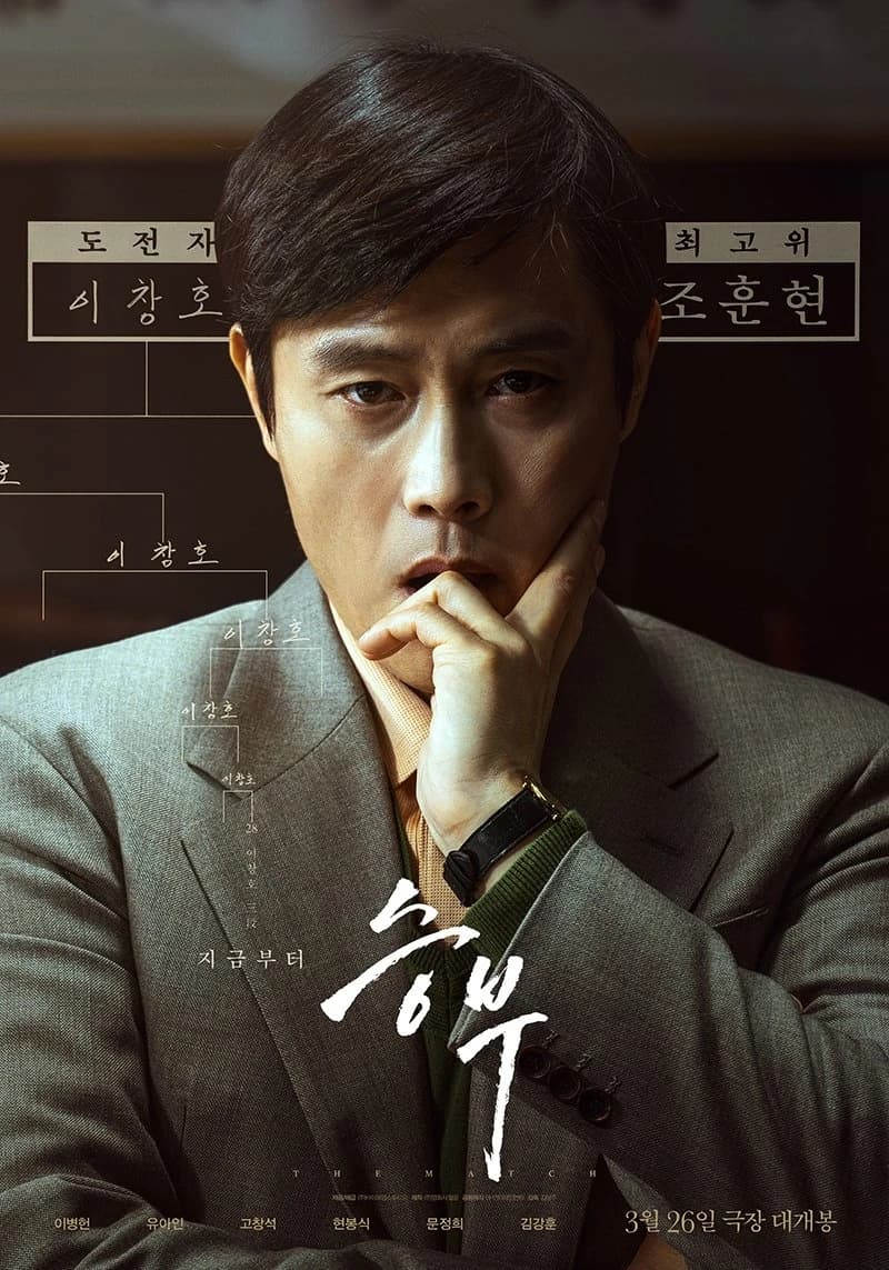 Xem phim Ván Cờ Vây - The Match
