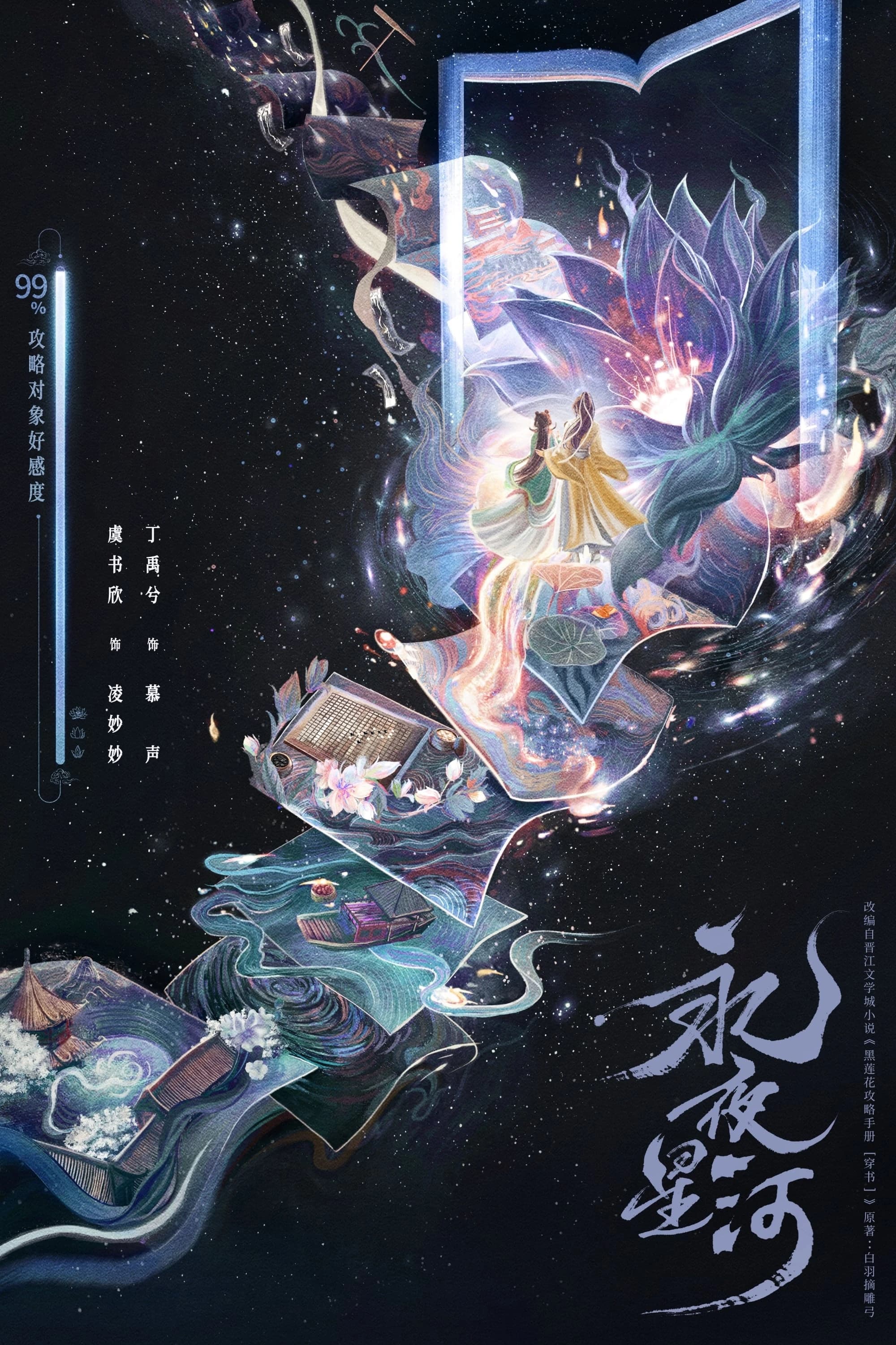 Xem phim Vĩnh Dạ Tinh Hà - Love Game In Eastern Fantasy