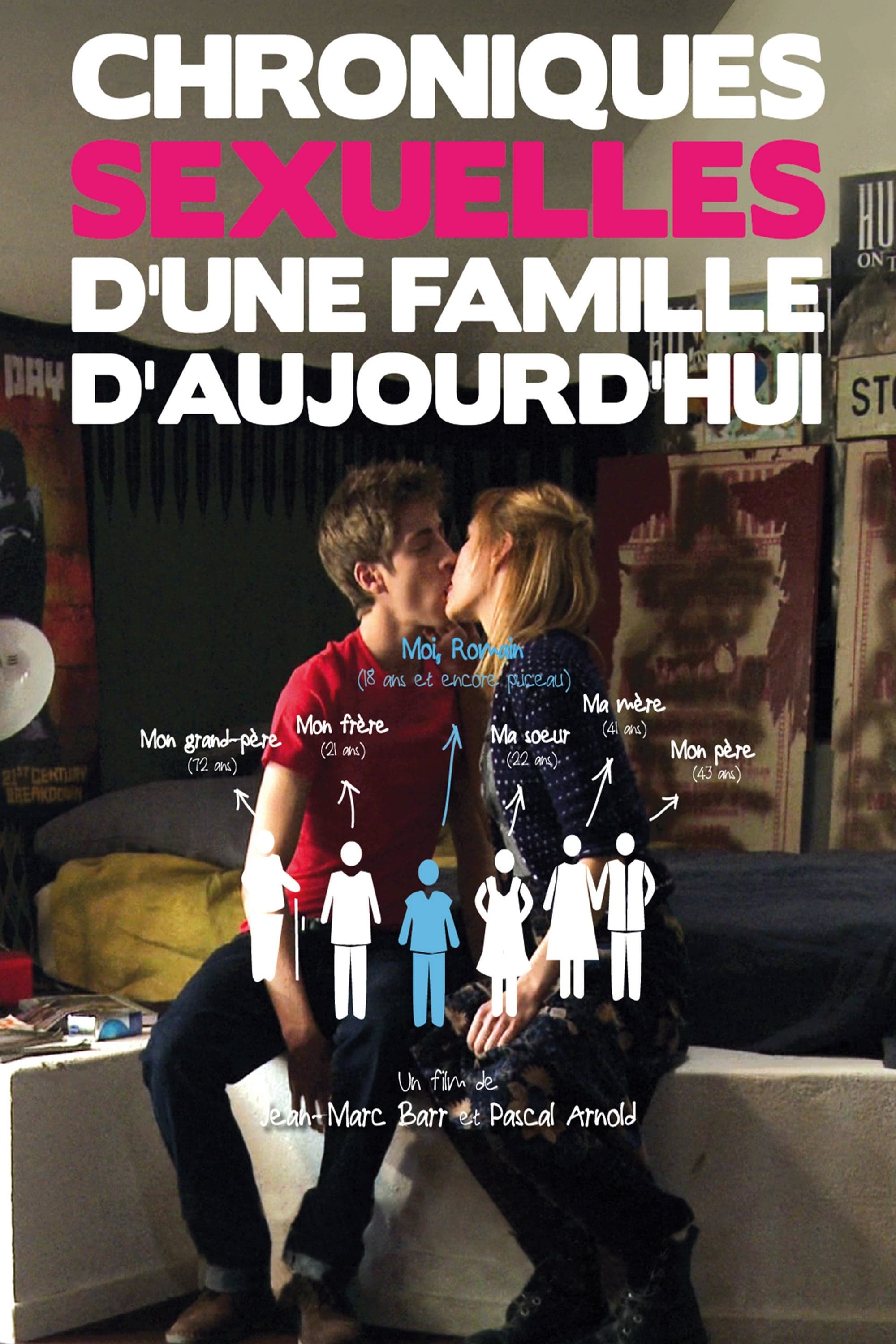 Xem phim Ký Sự Tình Dục Của Một Gia Đình Pháp - Sexual Chronicles of a French Family